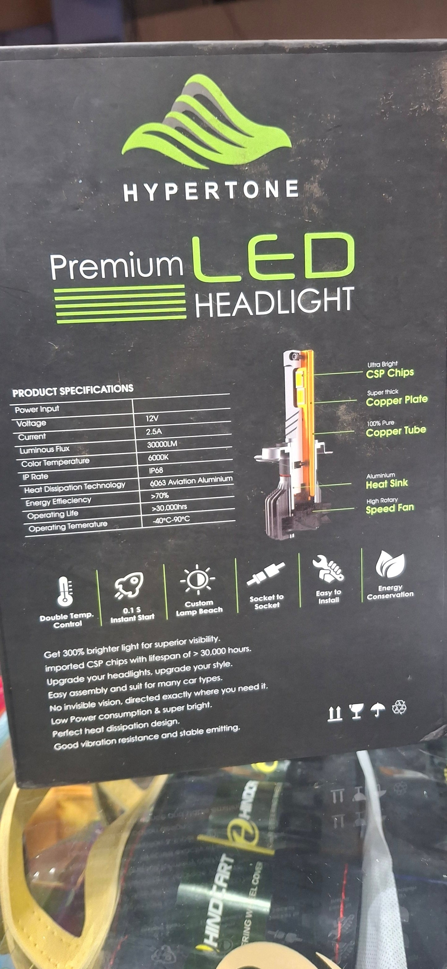 Hypertone 400W LED Car Headlight Bulb