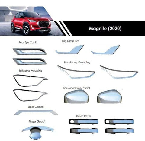 Chrome kit for Swift